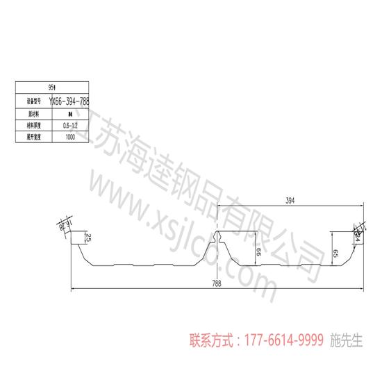 采購優質價廉的樓承板要注意什么問題呢？