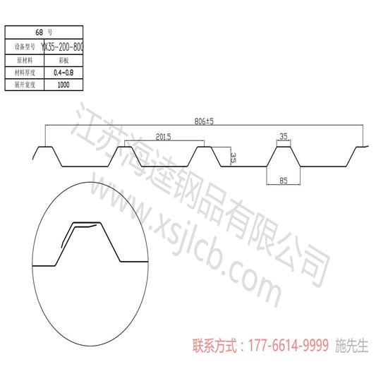 樓承板綜合優勢分析